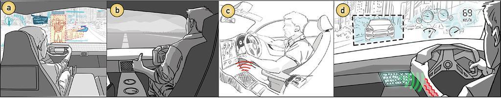 Image for publication Mid-air haptics for automotive HUDs: A sketch anticipation and design fiction study